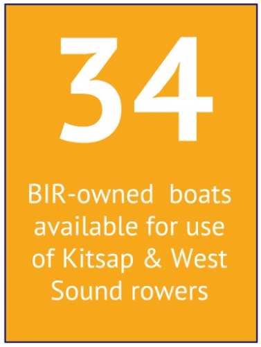 34 BIR Boats